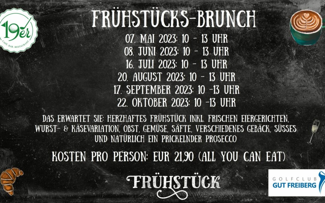 Frühstücks-Brunch im Restaurant19er